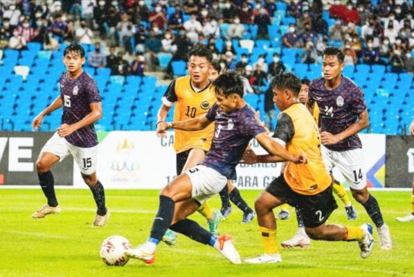 Đội Tuyển Bóng Đá U 23 Quốc Gia Brunei